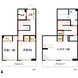ファームサイドヒル　キタノ 3階2LDKの間取り