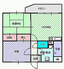 物件の間取り