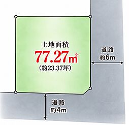 東京メトロ南北線 本駒込駅 徒歩8分