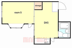 阪神本線 甲子園駅 徒歩13分