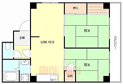 阪急伊丹線 伊丹駅 徒歩3分