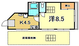 阪急神戸本線 六甲駅 徒歩9分