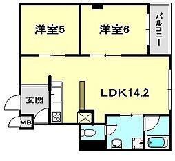 神鉄有馬線 長田駅 徒歩7分
