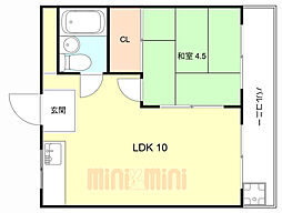 阪神本線 大物駅 徒歩5分