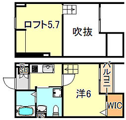 山陽電鉄本線 西新町駅 徒歩6分