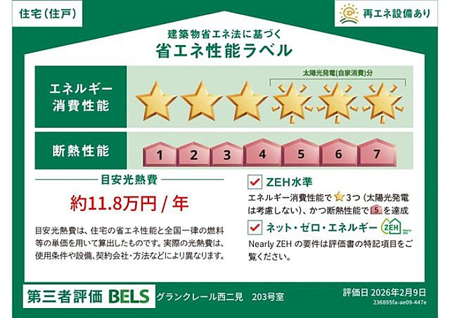省エネ性能ラベル