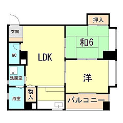 物件の間取り