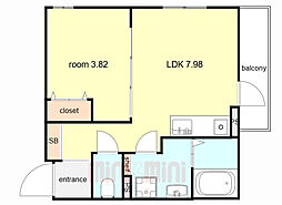 リブレメゾン西宮北口II 3階