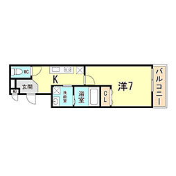 阪神本線 甲子園駅 徒歩7分