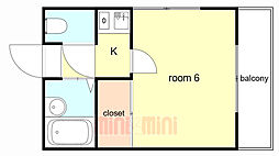 キャメルコートB棟 2階/201