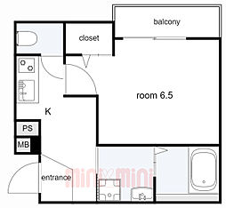 阪急神戸本線 園田駅 徒歩11分