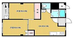 鶴ケ丘駅 1,260万円