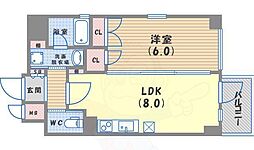 コンフォートエビス 5階