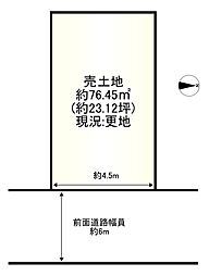 物件画像 条件無し土地