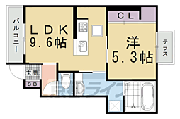 ＣＯＣＯシャカ堂