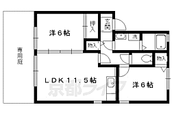 セレ・ファミール 1階2LDKの間取り
