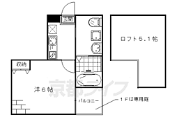 京阪本線 中書島駅 徒歩3分