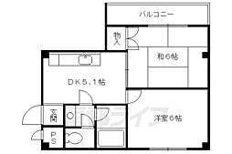 京阪本線 丹波橋駅 徒歩10分