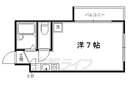 京阪本線 清水五条駅 徒歩3分