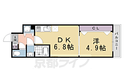 京阪本線 三条駅 徒歩7分