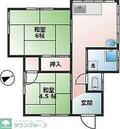 弐分方町貸家 2DKの間取り