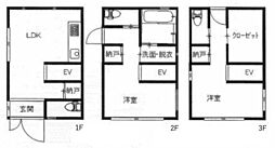 市川市鬼高1丁目　中古戸建