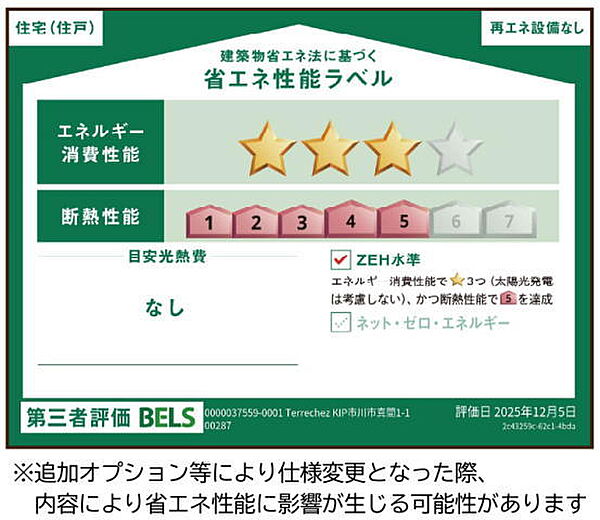 省エネ性能ラベル