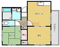 ゾナ・フーテ深沢 2DKの間取図画像