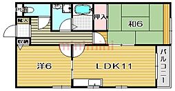 コルベーユ古曽部 2LDKの間取図画像