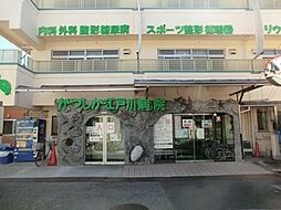 周辺施設の画像