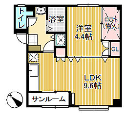 ロフトガーデン 1LDKの間取図画像