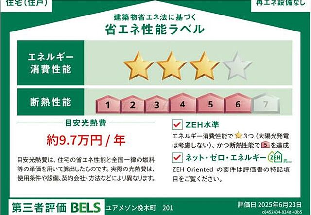 省エネ性能ラベル