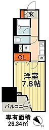 千葉駅 6.5万円