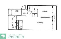 グリーンヒルズ中野木 2LDKの間取図画像