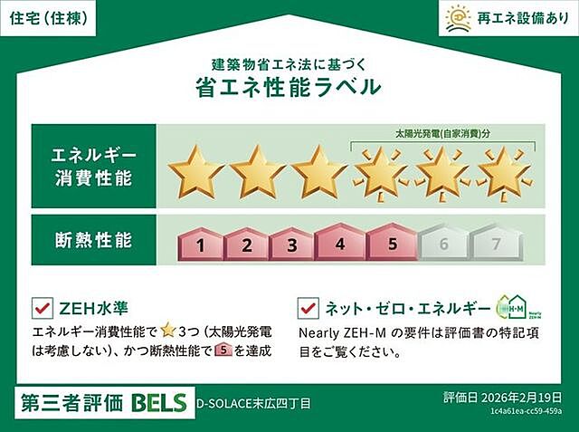 省エネ性能ラベル