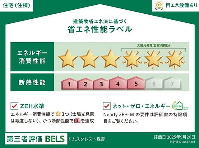 省エネ性能ラベル