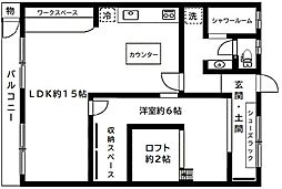 シャトー美野島 5階