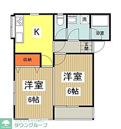 京王線 北野駅 徒歩7分の賃貸アパート 2階2Kの間取り
