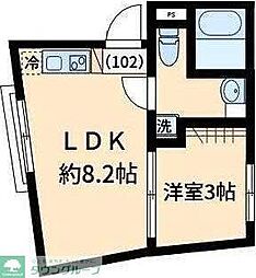 OMOCIDESENGOKU 1LDKの間取図画像