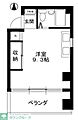 らぷとまつがや5階8.7万円
