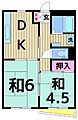 エミネンス梅島3階8.0万円