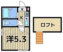リブ青井 3階1Kの間取り