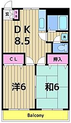 バルビゾンハウス 2DKの間取図画像