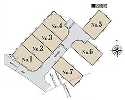 物件画像 相模原市緑区城山1丁目土地　No.1