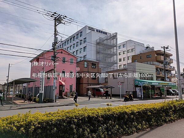 周辺を拡大表示