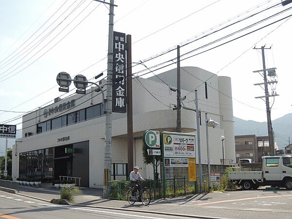 画像26:【銀行】京都中央信用金庫西野山支店まで1222ｍ