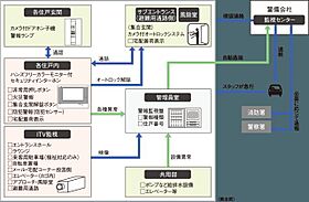 ジオ京都堀川三条 304 ｜ 京都府京都市中京区下八文字町700（賃貸マンション1LDK・3階・44.39㎡） その15