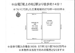 物件画像 養田開拓　工場・倉庫用地