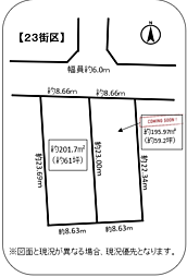 物件画像 住宅用地　中川区千音寺土地区画整理23街区（西側約61坪）