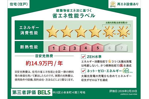 省エネ性能ラベル